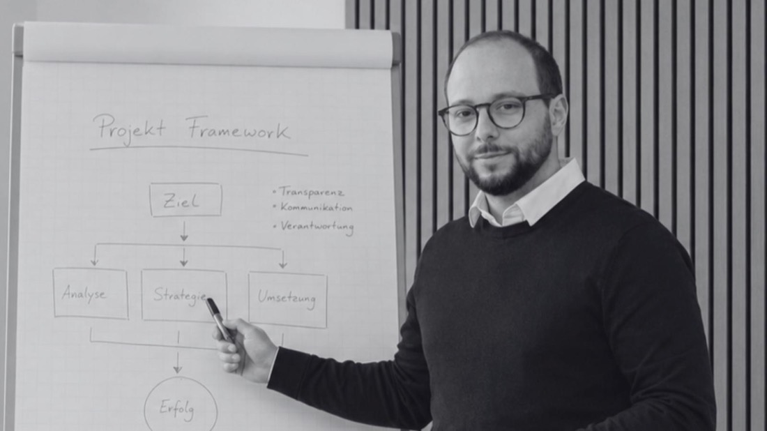 Projekt-Framework am Flipchart: Ziel, Analyse, Strategie, Umsetzung